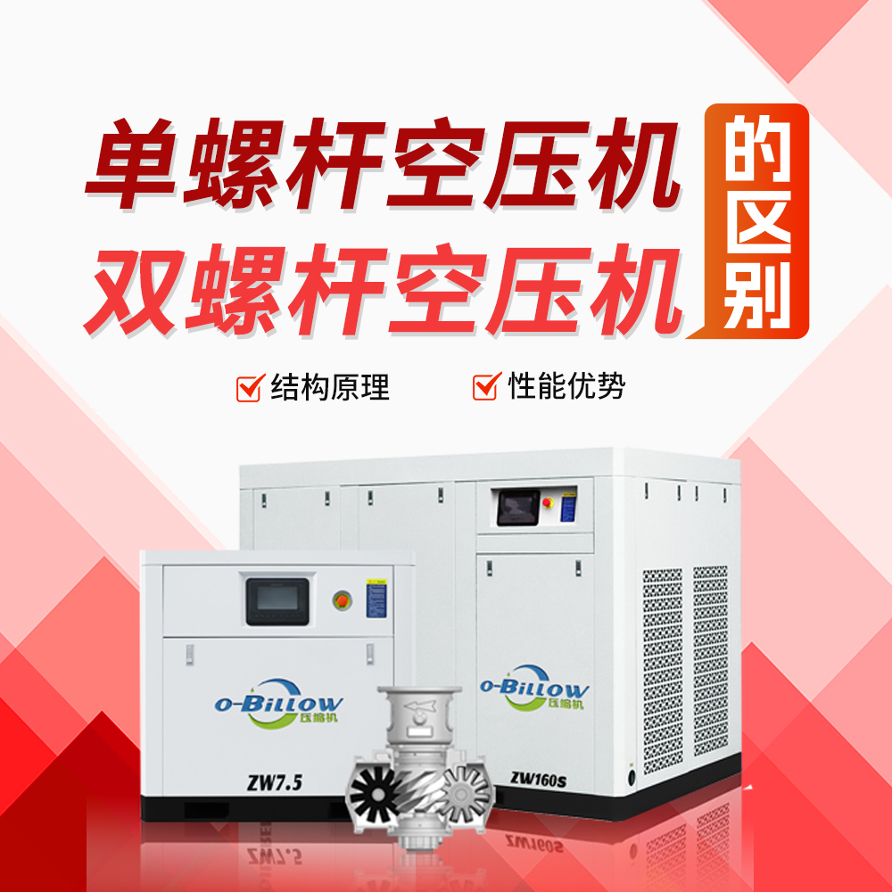 單螺桿空壓機(jī)和雙螺桿空壓機(jī)對比分析，你選對了嗎？